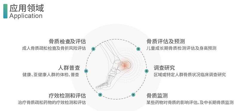 OSTEOKJ3000跟骨超声骨密度仪