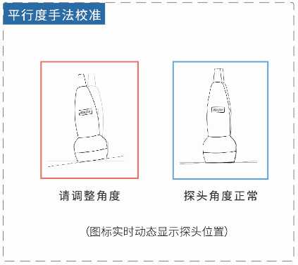 超声骨密度仪OSTEOKJ7000++平行度手法校准