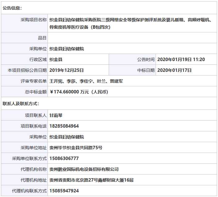 织金县妇幼保健院采购婴儿暖箱、高频呼吸机、骨密度机等医疗设备（